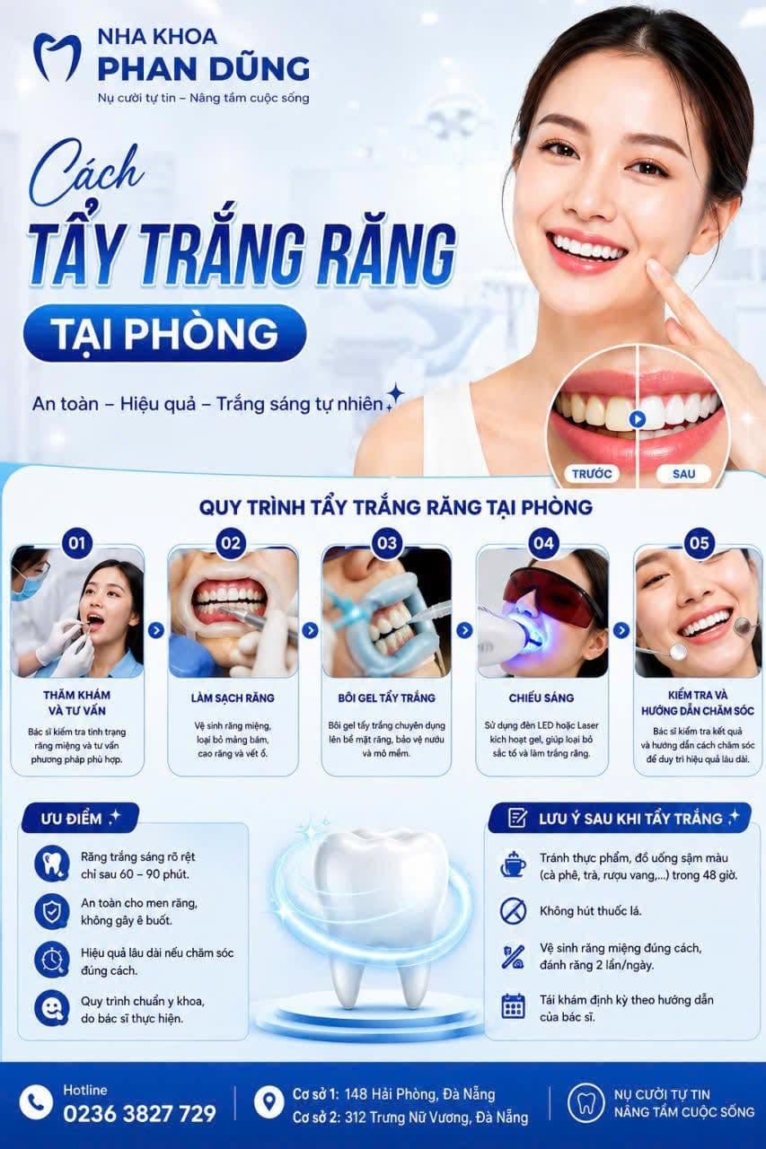 Phòng điều trị Nha Khoa Phan Dũng